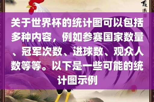 关于世界杯的统计图可以包括多种内容，例如参赛国家数量、冠军次数、进球数、观众人数等等。以下是一些可能的统计图示例