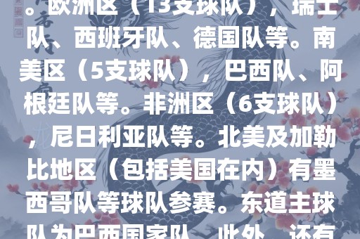 亚洲区（4支球队），澳大利亚队、日本队、韩国队和伊朗队。欧洲区（13支球队），瑞士队、西班牙队、德国队等。南美区（5支球队），巴西队、阿根廷队等。非洲区（6支球队），尼日利亚队等。北美及加勒比地区（包括美国在内）有墨西哥队等球队参赛。东道主球队为巴西国家队。此外，还有哥斯达黎加国家队也参与了此次世界杯比赛。