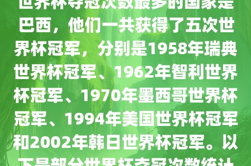 世界杯夺冠次数最多的国家是巴西，他们一共获得了五次世界杯冠军，分别是1958年瑞典世界杯冠军、1962年智利世界杯冠军、1970年墨西哥吉安市靖泰电力工程有限公司世界杯冠军、1994年美国世界杯冠军和2002年韩日世界杯冠军。以下是部分世界杯夺冠次数统计