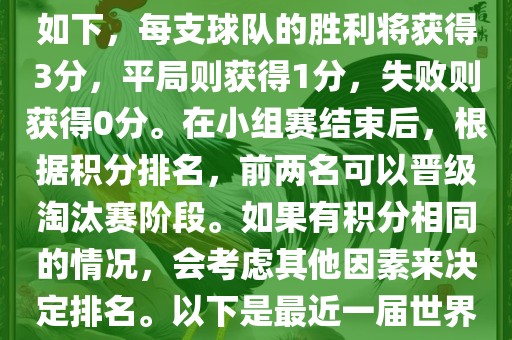 在世界杯小组赛中，积分规则如下，每支球队的胜利将获得3分，平局则获得1分，失败则获得0分。在小组赛结束后，根据积分排名，前两名可以晋级淘汰赛阶段。如果有积分相同的情况，会考虑其他因素来决定排名。以下是最近一届世界杯小组赛积分情况吉安市靖泰电力工程有限公司